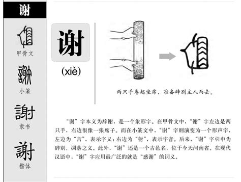 謝 五行|谢字的五行属性